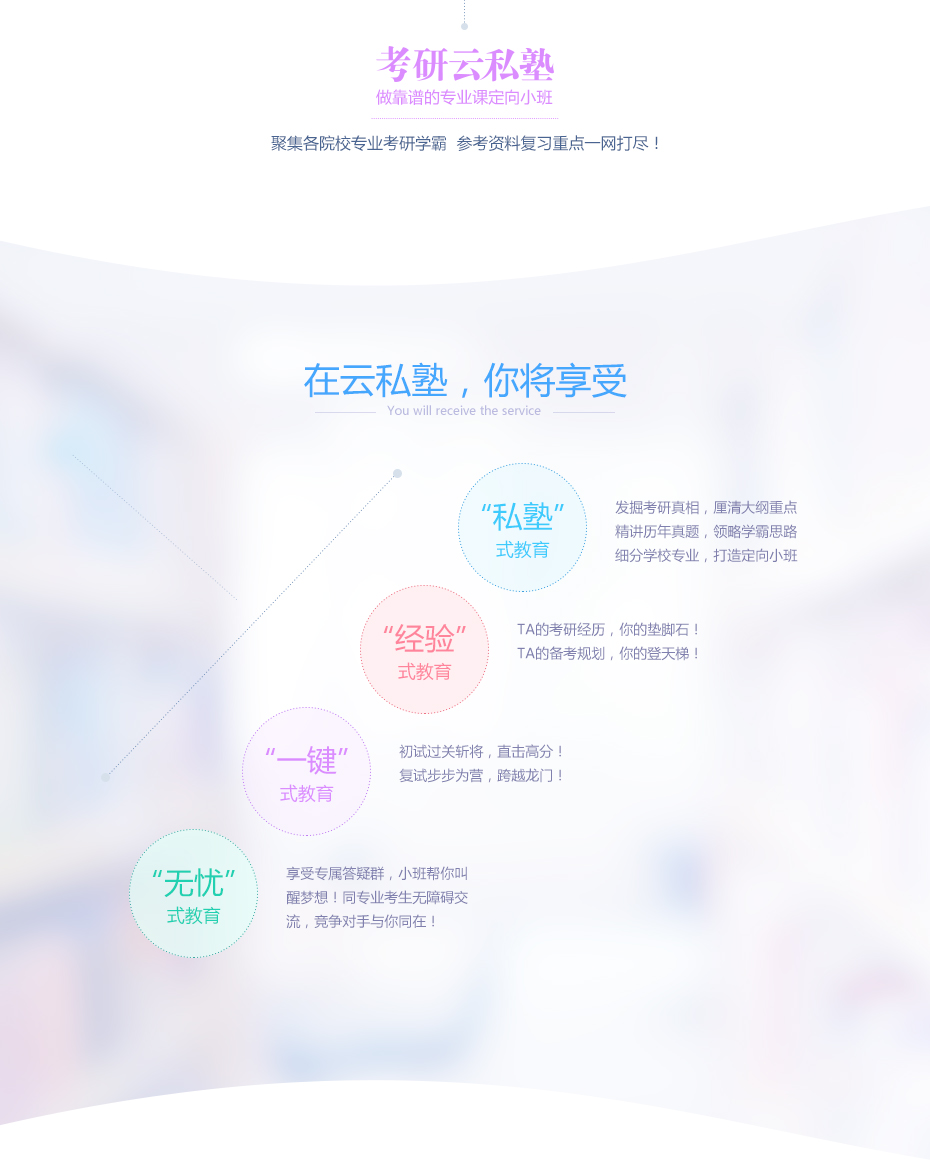 2018考研名校定向小班专业课-华南师范大学914小学教育学原理知识点串讲- 新东方在线网络课堂